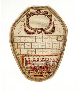Burial Society Plaque with Depiction of the Preparations for Burial by Unbekannt Unbekannt
